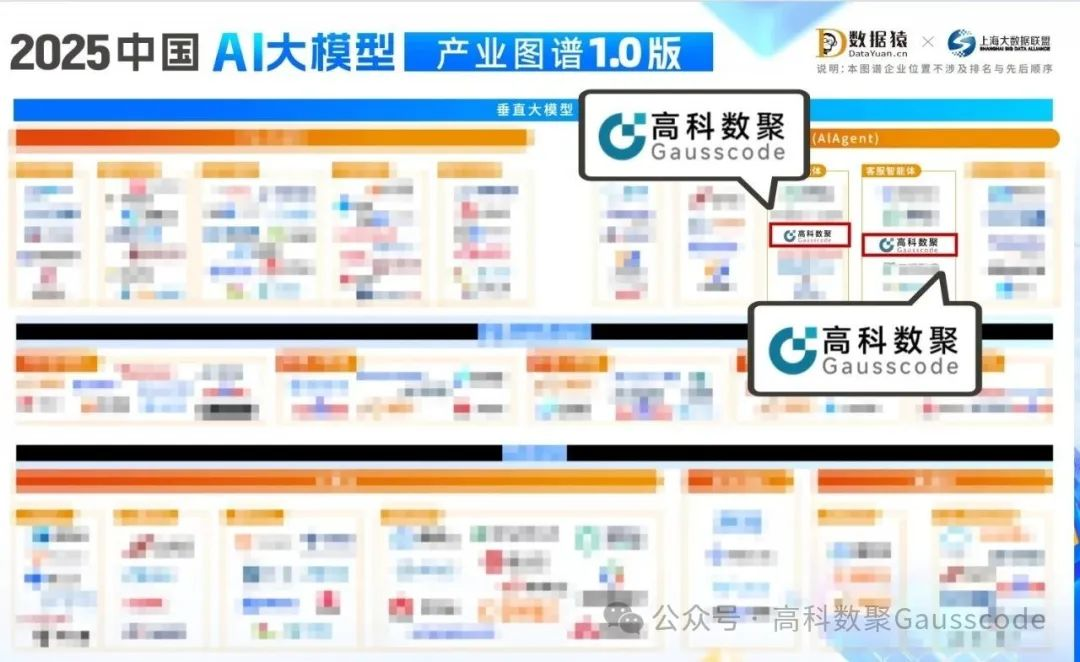 mile米乐集团入选《2025中国AI大模型产业图谱》双板块，AI赋能汽车产业数智化升级